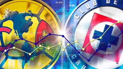 08fe8ba8-35c7-4bd2-9a36-61374e5b8ba5 ¡Duelo de billetes! Este es el valor de las plantillas del América y Cruz Azul previo al Clásico Joven